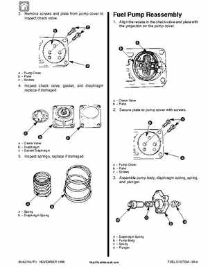 Mercury Mariner 8/9.9HP 4-Stroke Factory Service Manual, Page 95