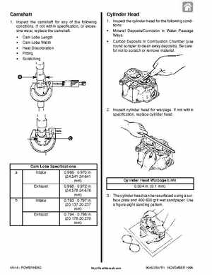 Mercury Mariner 8/9.9HP 4-Stroke Factory Service Manual, Page 128