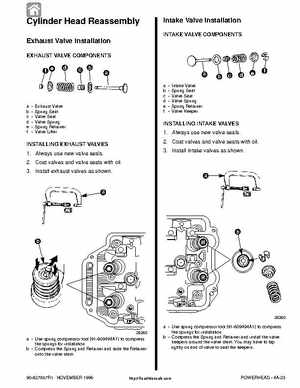 Mercury Mariner 8/9.9HP 4-Stroke Factory Service Manual, Page 133