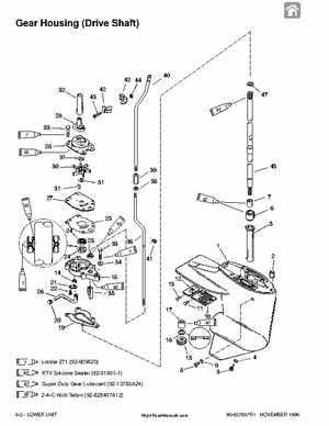 Mercury Mariner 8/9.9HP 4-Stroke Factory Service Manual, Page 182