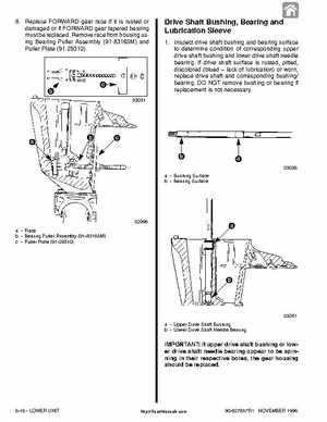 Mercury Mariner 8/9.9HP 4-Stroke Factory Service Manual, Page 196