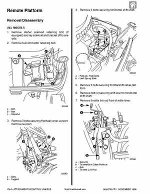 Mercury Mariner 8/9.9HP 4-Stroke Factory Service Manual, Page 224