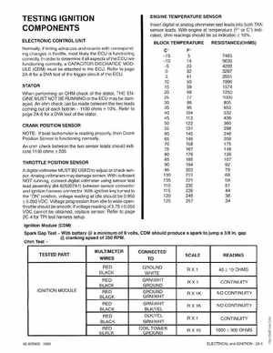 Mercury Mariner Outboard 225 3 Litre Service Manual 1994, Page 31