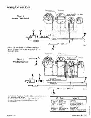 Mercury Mariner Outboard 225 3 Litre Service Manual 1994, Page 75