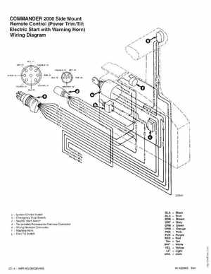 Mercury Mariner Outboard 225 3 Litre Service Manual 1994, Page 76