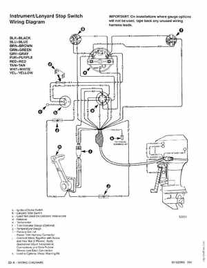 Mercury Mariner Outboard 225 3 Litre Service Manual 1994, Page 78