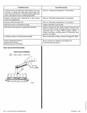 Mercury Mariner Outboard 225 3 Litre Service Manual 1994, Page 92
