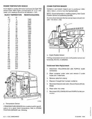 Mercury Mariner Outboard 225 3 Litre Service Manual 1994, Page 120