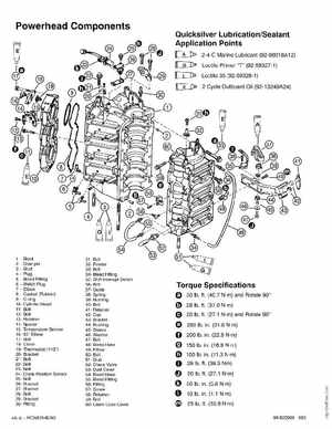 Mercury Mariner Outboard 225 3 Litre Service Manual 1994, Page 128