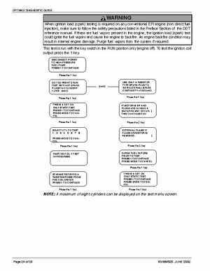 Mercury Optimax Diagnostic Guide., Page 24