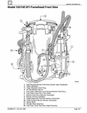 Mercury Optimax Models 135, 150, Direct Fuel Injection., Page 30