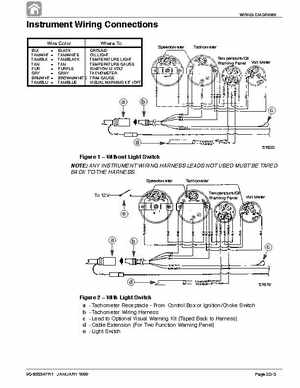 Mercury Optimax Models 135, 150, Direct Fuel Injection., Page 117