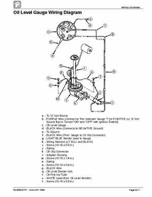 Mercury Optimax Models 135, 150, Direct Fuel Injection., Page 121