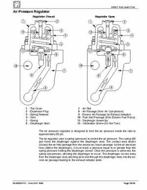 Mercury Optimax Models 135, 150, Direct Fuel Injection., Page 186