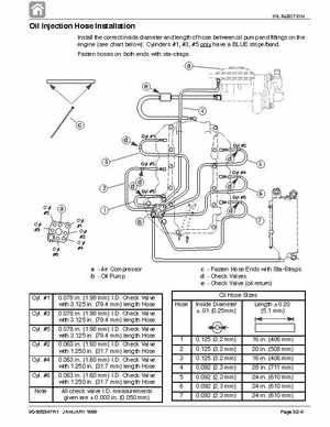 Mercury Optimax Models 135, 150, Direct Fuel Injection., Page 208