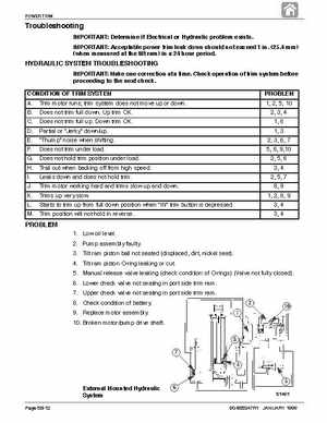 Mercury Optimax Models 135, 150, Direct Fuel Injection., Page 316