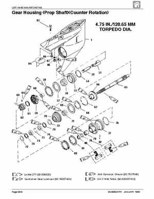 Mercury Optimax Models 135, 150, Direct Fuel Injection., Page 408
