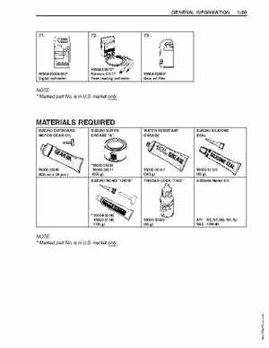 1996-2005 Suzuki DF40, DF50 Four Stroke Outboard Service Manual, Page 25