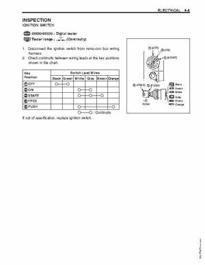 1996-2005 Suzuki DF40, DF50 Four Stroke Outboard Service Manual, Page 114