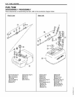 1996-2005 Suzuki DF40, DF50 Four Stroke Outboard Service Manual, Page 141