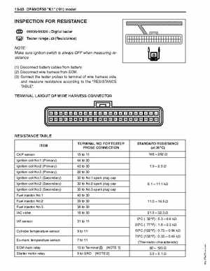 1996-2005 Suzuki DF40, DF50 Four Stroke Outboard Service Manual, Page 371