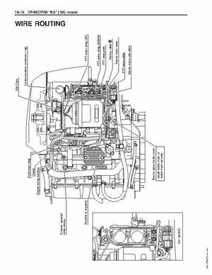 1996-2005 Suzuki DF40, DF50 Four Stroke Outboard Service Manual, Page 424