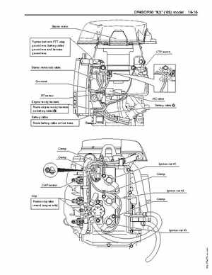 1996-2005 Suzuki DF40, DF50 Four Stroke Outboard Service Manual, Page 427