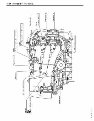 1996-2005 Suzuki DF40, DF50 Four Stroke Outboard Service Manual, Page 445