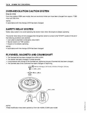 1996-2005 Suzuki DF40, DF50 Four Stroke Outboard Service Manual, Page 460