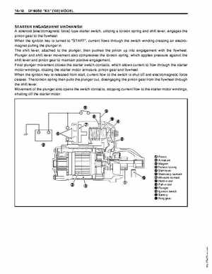 1996-2005 Suzuki DF40, DF50 Four Stroke Outboard Service Manual, Page 464