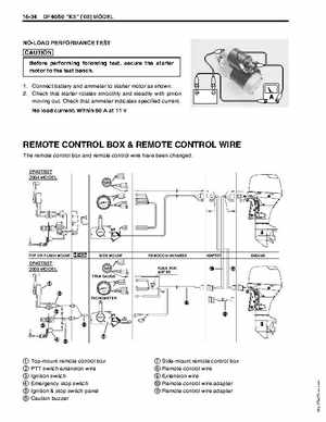 1996-2005 Suzuki DF40, DF50 Four Stroke Outboard Service Manual, Page 480