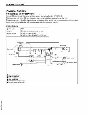 2003+ Suzuki DF9.9/DF15 four stroke outboard motors service manual, Page 46