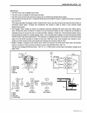 2006-2010 Suzuki DF150 / DF175 4-Stroke Outboards Service Manual, Page 85