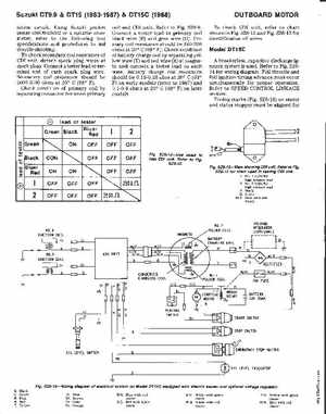 Suzuki 2-15HP outboard motors Service Manual, Page 24