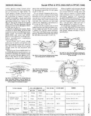 Suzuki 2-15HP outboard motors Service Manual, Page 25