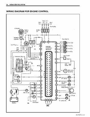 Suzuki 2003-2007 DF60 DF70 Outboard Motors Service Manual, Page 52