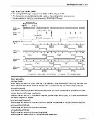 Suzuki 2003-2007 DF60 DF70 Outboard Motors Service Manual, Page 63