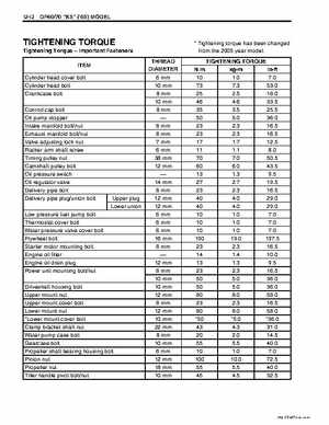 Suzuki 2003-2007 DF60 DF70 Outboard Motors Service Manual, Page 313