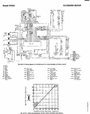 Suzuki 8-25HP outboard motors Service Manual, Page 36