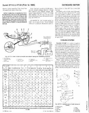 Suzuki 90-200HP outboard motors Service Manual, Page 19