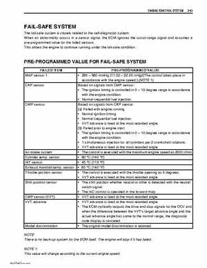 Suzuki DF200/DF225/DF250 V6 4-Stroke Outboards Service Manual, Page 104