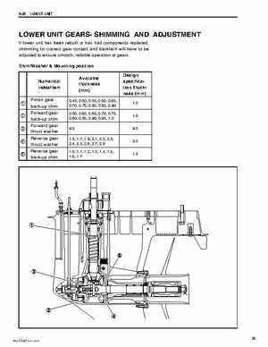Suzuki DF200/DF225/DF250 V6 4-Stroke Outboards Service Manual, Page 363