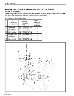 Suzuki DF200/DF225/DF250 V6 4-Stroke Outboards Service Manual, Page 394