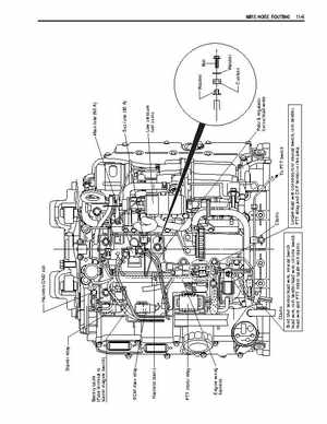 Suzuki DF200/DF225/DF250 V6 4-Stroke Outboards Service Manual, Page 403