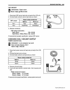 Suzuki DF25/DF30 Four Stroke Service Manual, Page 60