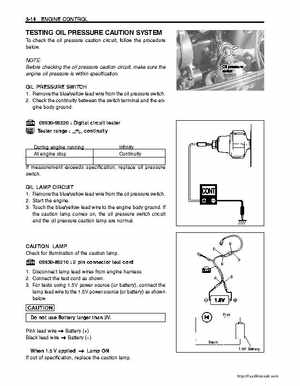 Suzuki DF25/DF30 Four Stroke Service Manual, Page 65