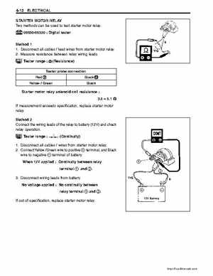 Suzuki DF25/DF30 Four Stroke Service Manual, Page 82