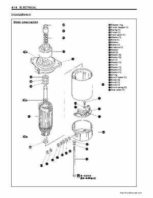 Suzuki DF25/DF30 Four Stroke Service Manual, Page 84