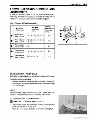 Suzuki DF25/DF30 Four Stroke Service Manual, Page 247