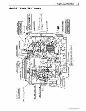 Suzuki DF25/DF30 Four Stroke Service Manual, Page 260